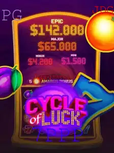 CycleofLuck: Explorando o Jogo Inovador com Estratégias de Sucesso